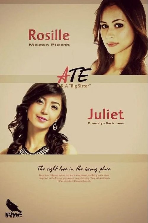 Ate (2013) poster