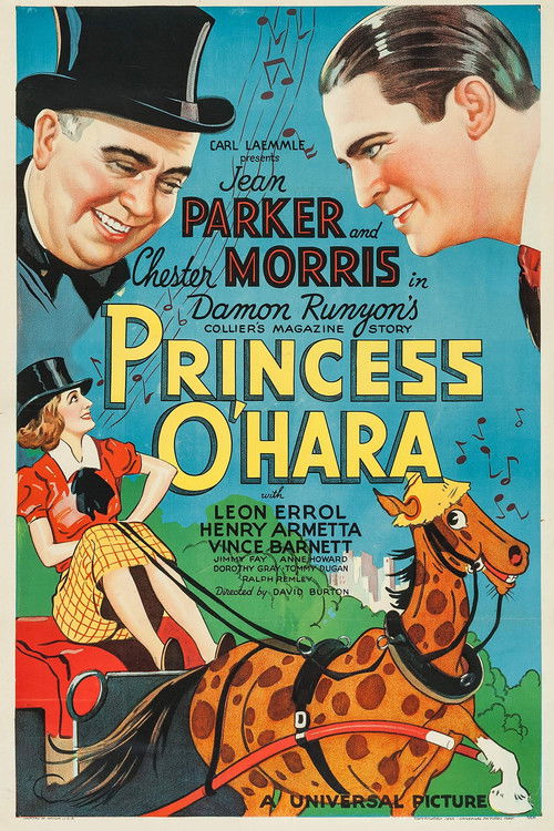 Princess O'Hara (1935) poster