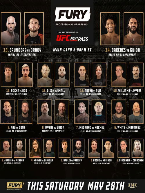 Fury Pro Grappling 4 (2022) poster