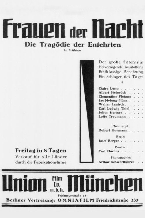 Die Tragödie der Entehrten (1924) poster