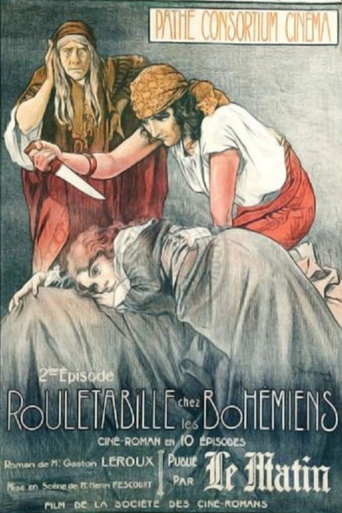 Rouletabille chez les bohémiens (1922) poster