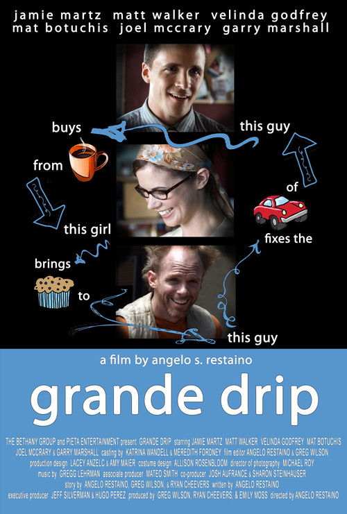 Grande Drip (2009) poster