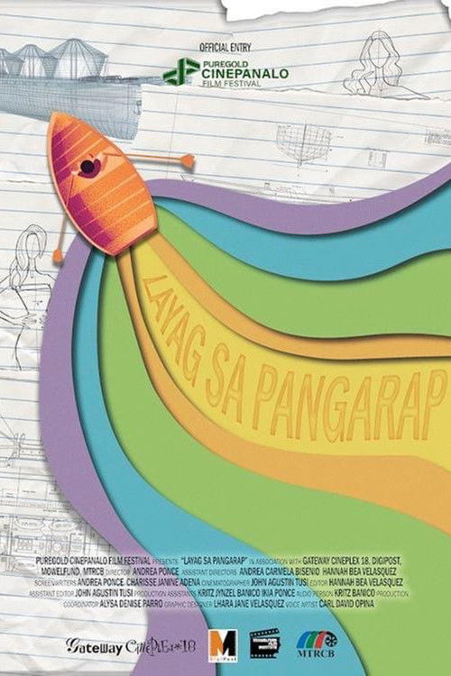 Layag sa Pangarap (2024) poster