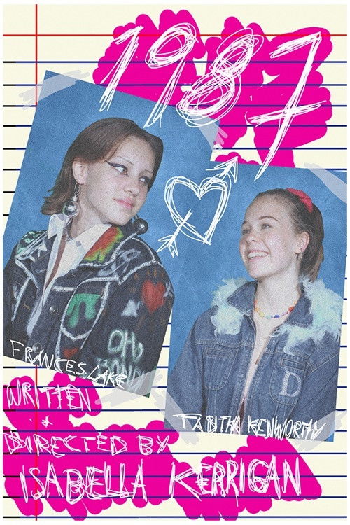 1987 (2021) poster