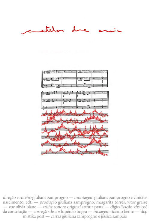 Castelos de Areia (2025) poster