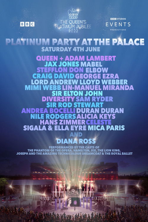 Platinum Party at the Palace (2022) poster