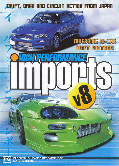 High Performance Imports: Volume 8 (2004) poster