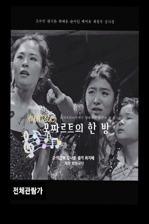 Mozart's Room (2022) poster