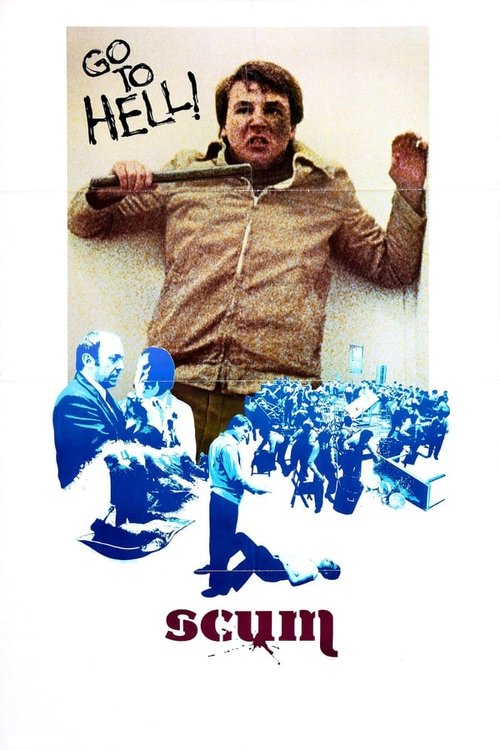 Scum (1979) poster