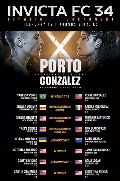 Invicta FC 34: Porto vs. Gonzalez (2019) poster