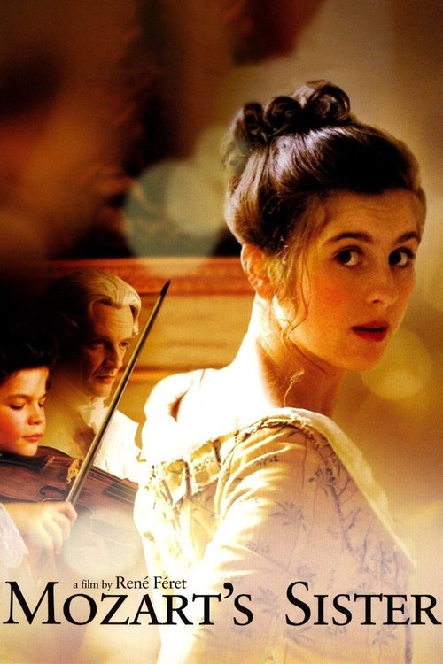 Mozart'ın Kızkardeşi (2010) poster