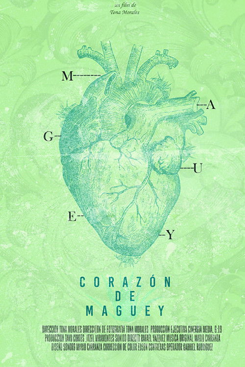 Heart of Maguey (2021) poster