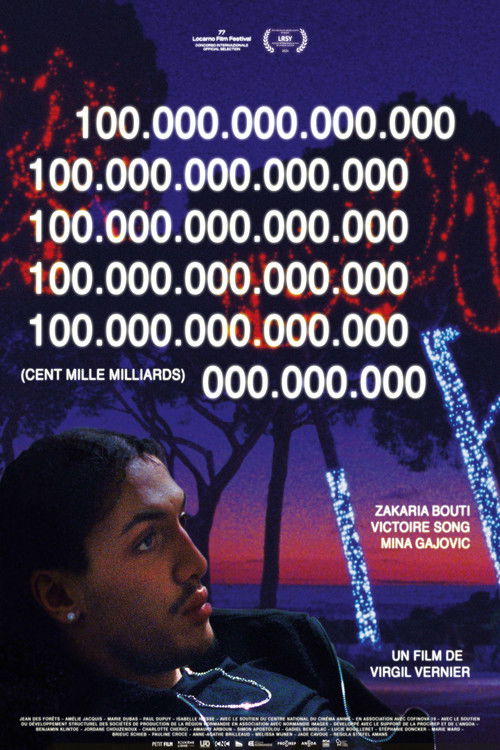 100.000.000.000.000 (Cent mille milliards) (2024) poster