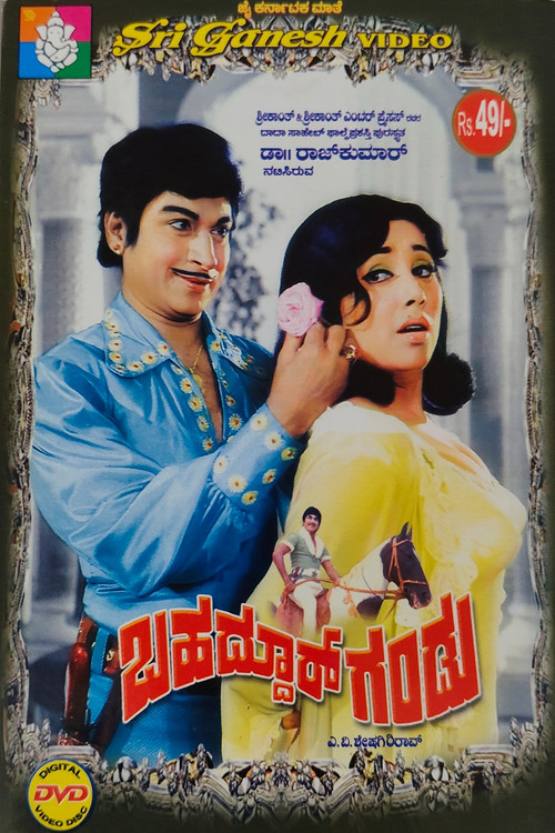 Bahaddur Gandu (1976) poster