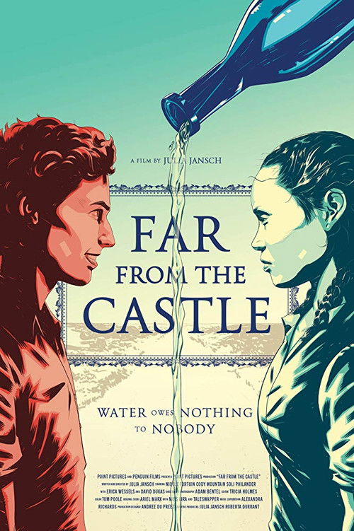 Far From The Castle (2018) poster
