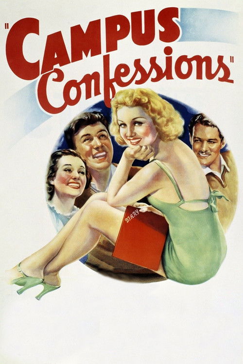 Campus Confessions (1938) poster