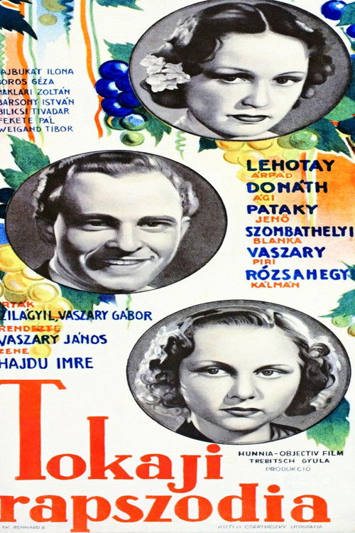 Tokaji rapszódia (1937) poster