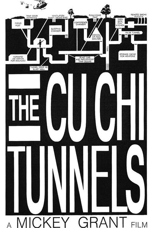 The Cu Chi Tunnels (1991) poster