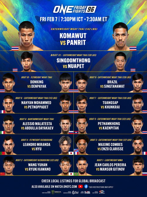 ONE Friday Fights 96: Komawut vs. Panrit 2 (2025) poster