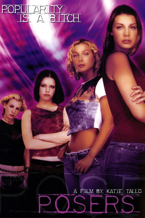 Posers (2002) poster