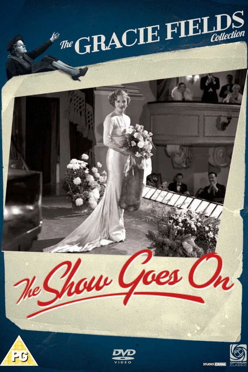 The Show Goes On (1937) poster
