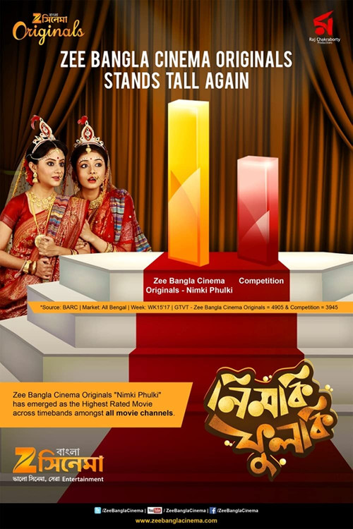 Nimki Phulki (2017) poster