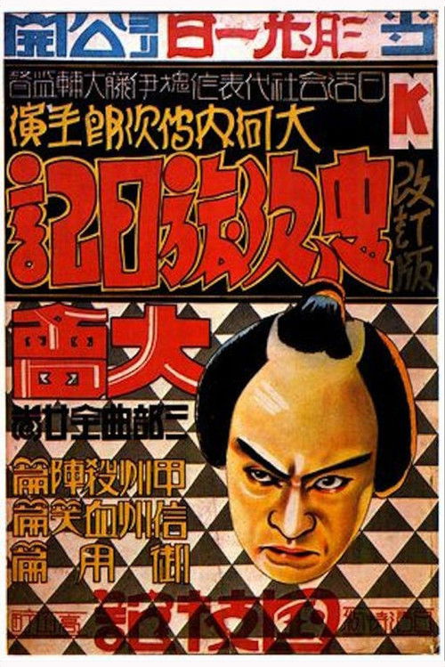 忠次旅日記 信州血笑篇 (1927) poster