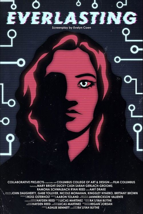 Everlasting (2025) poster