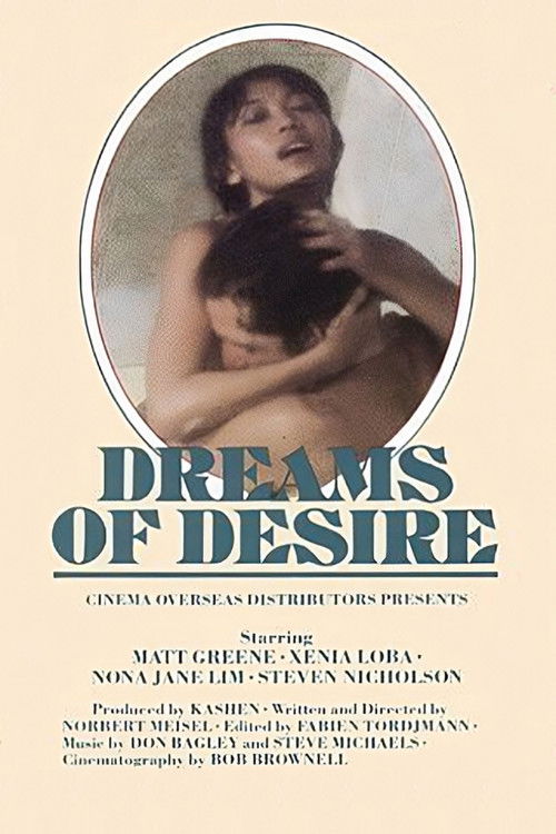 Dreams of Desire (1981) poster