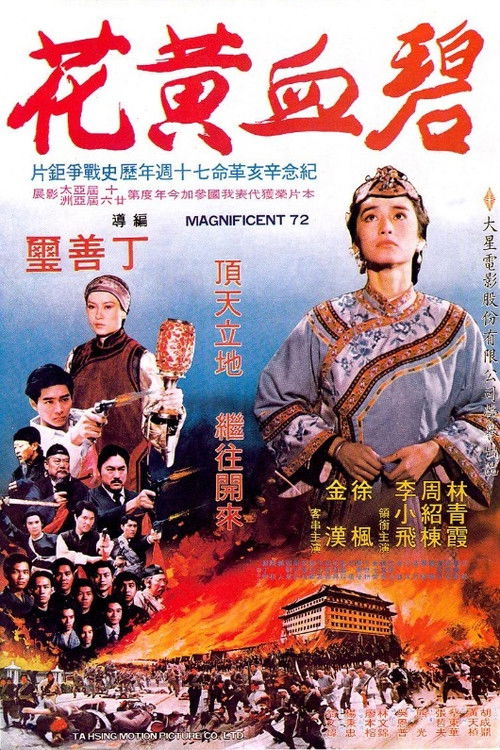 Bi xue huang hua (1980) poster