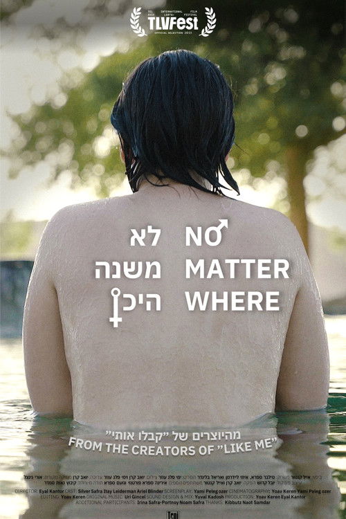 No Matter Where (2023) poster