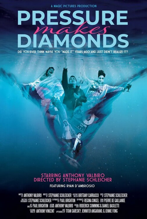 Pressure Makes Diamonds (2023) poster