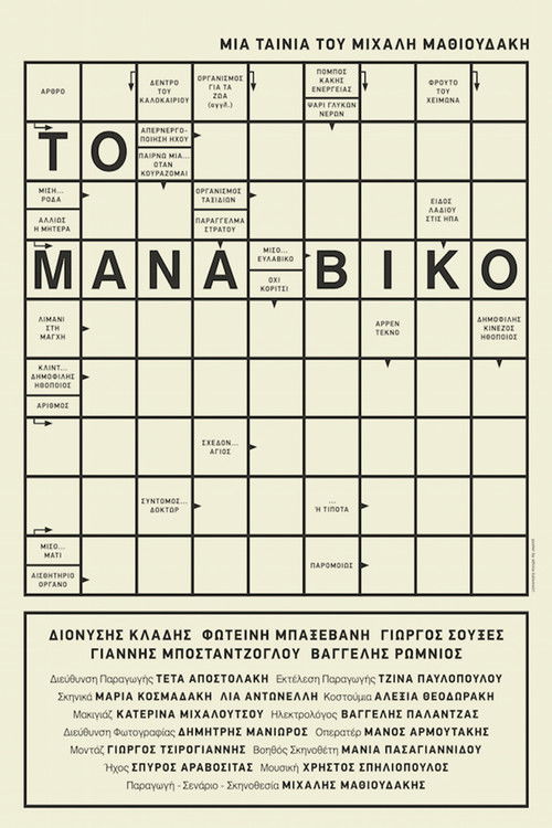 The Manaviko (2017) poster