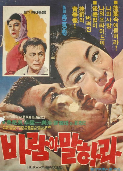 Wind, Please Tell Me (1965) poster
