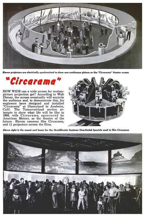 A Tour of the West (1955) poster