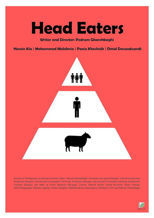 Head Eaters (2024) poster