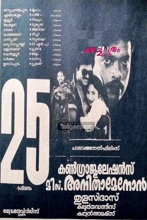 Congratulations Miss Anitha Menon (1992) poster