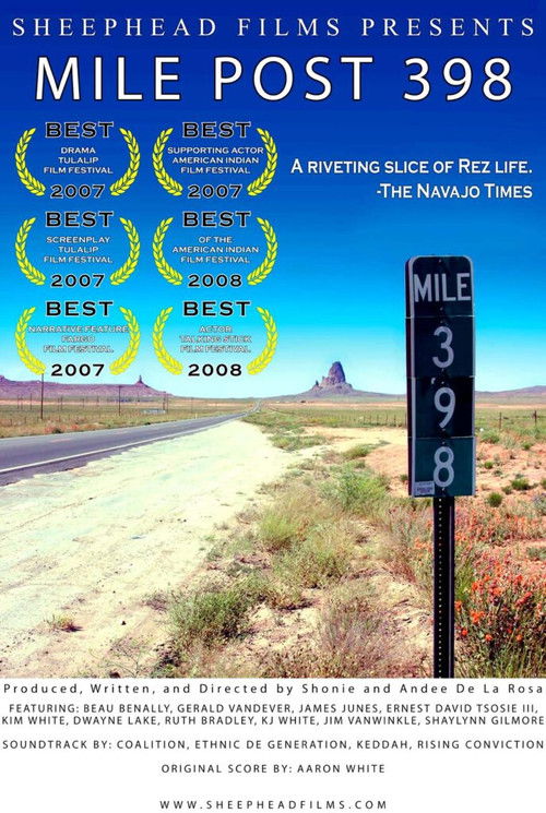 Mile Post 398 (2007) poster