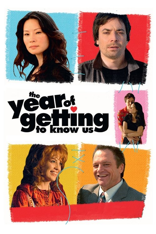 The Year of Getting to Know Us (2008) poster