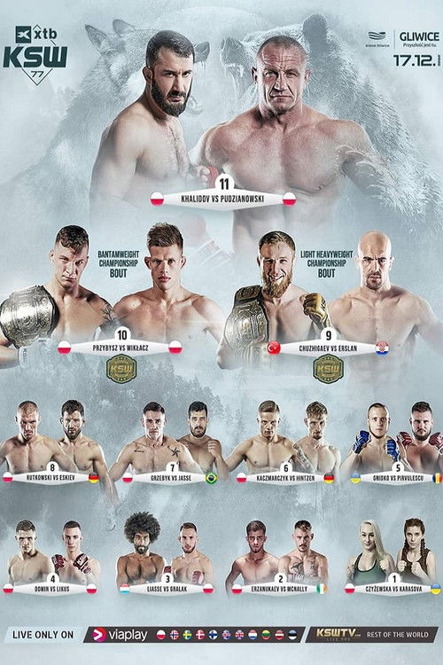 KSW 77 (2022) poster