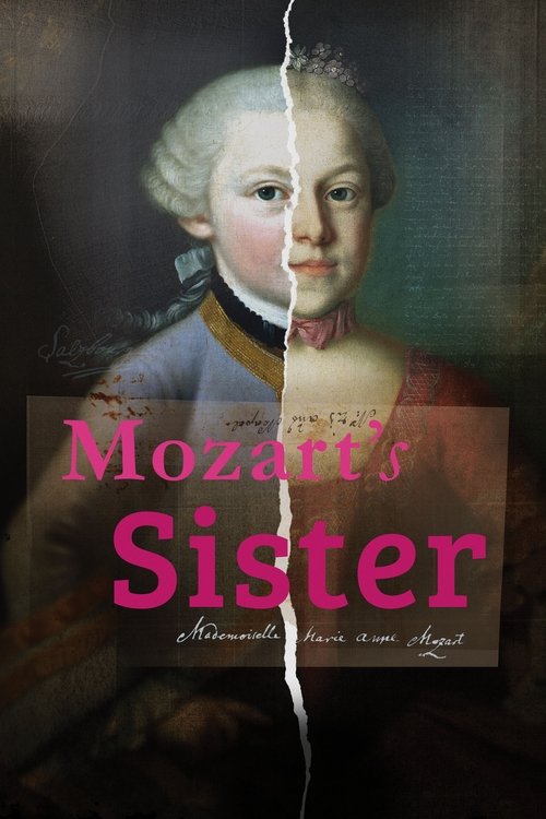 Mozart's Sister (2024) poster