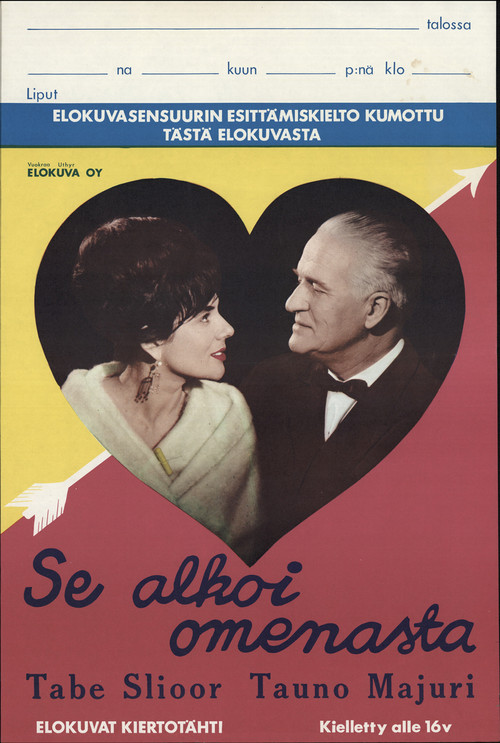 Se alkoi omenasta (1962) poster