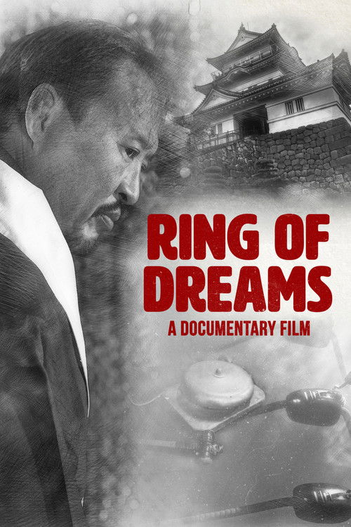 Ring of Dreams (2017) poster