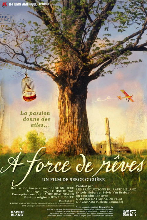 À force de rêves (2006) poster