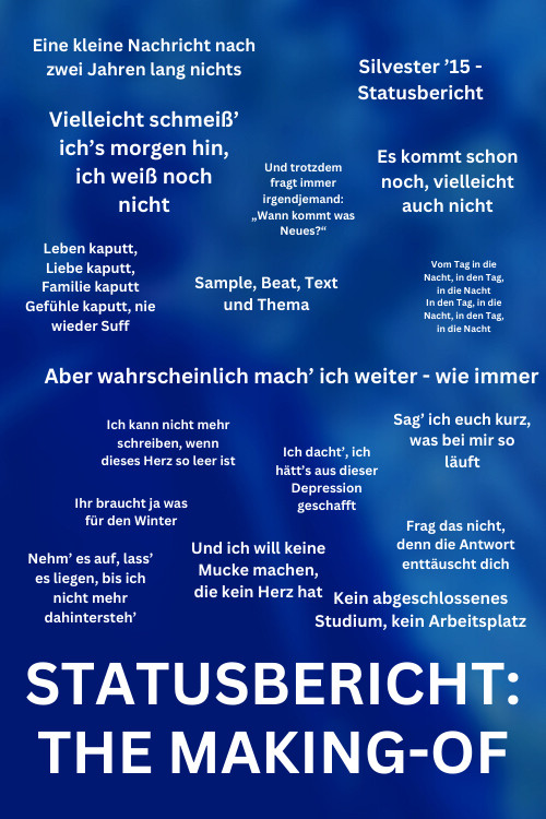 Statusbericht: The Making-of (2023) poster