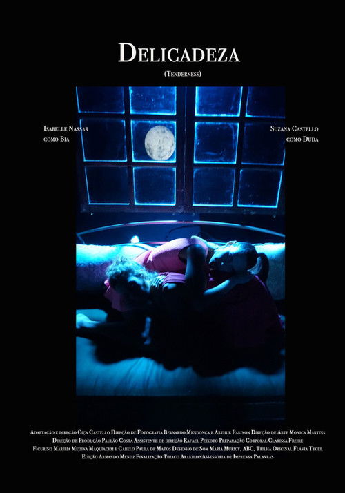 Tenderness (2023) poster