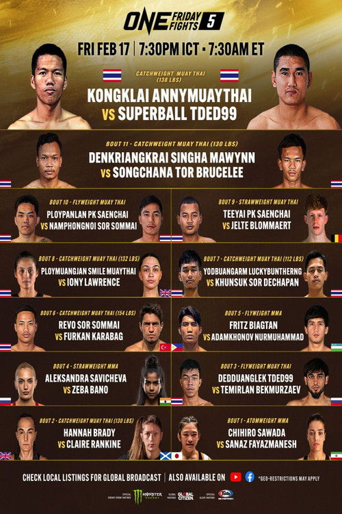 ONE Friday Fights 5: Kongklai vs. Superball (2023) poster