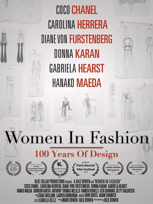 Women in Fashion: 100 Years of Design (2020) poster