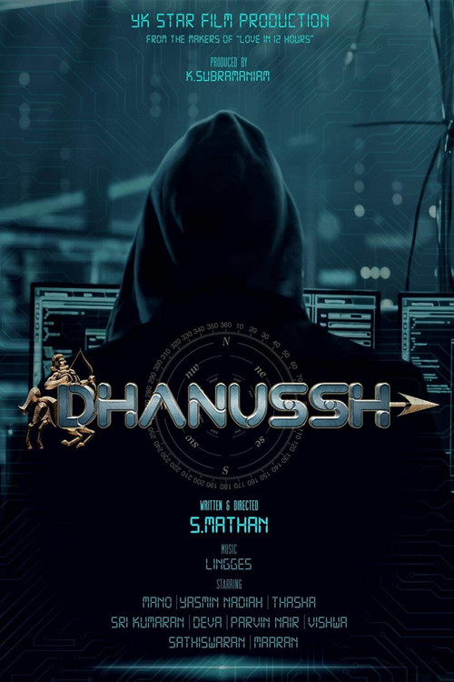 Dhanussh (2024) poster