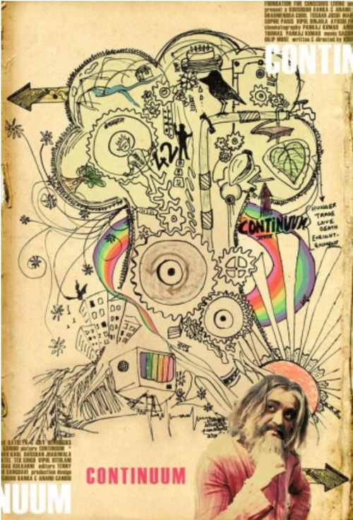 Continuum (2006) poster